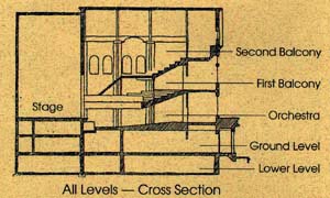 allfloors.JPG (22182 bytes)